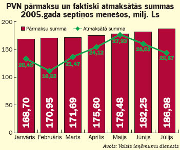 GRAF2.JPG (38595 bytes)
