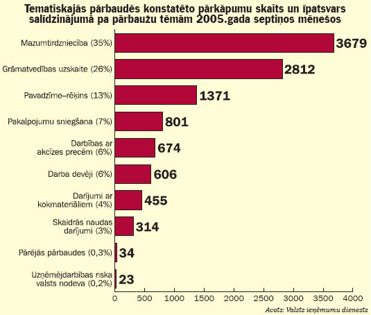 GRAF3.JPG (47519 bytes)