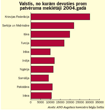 GRAF1.JPG (23452 bytes)