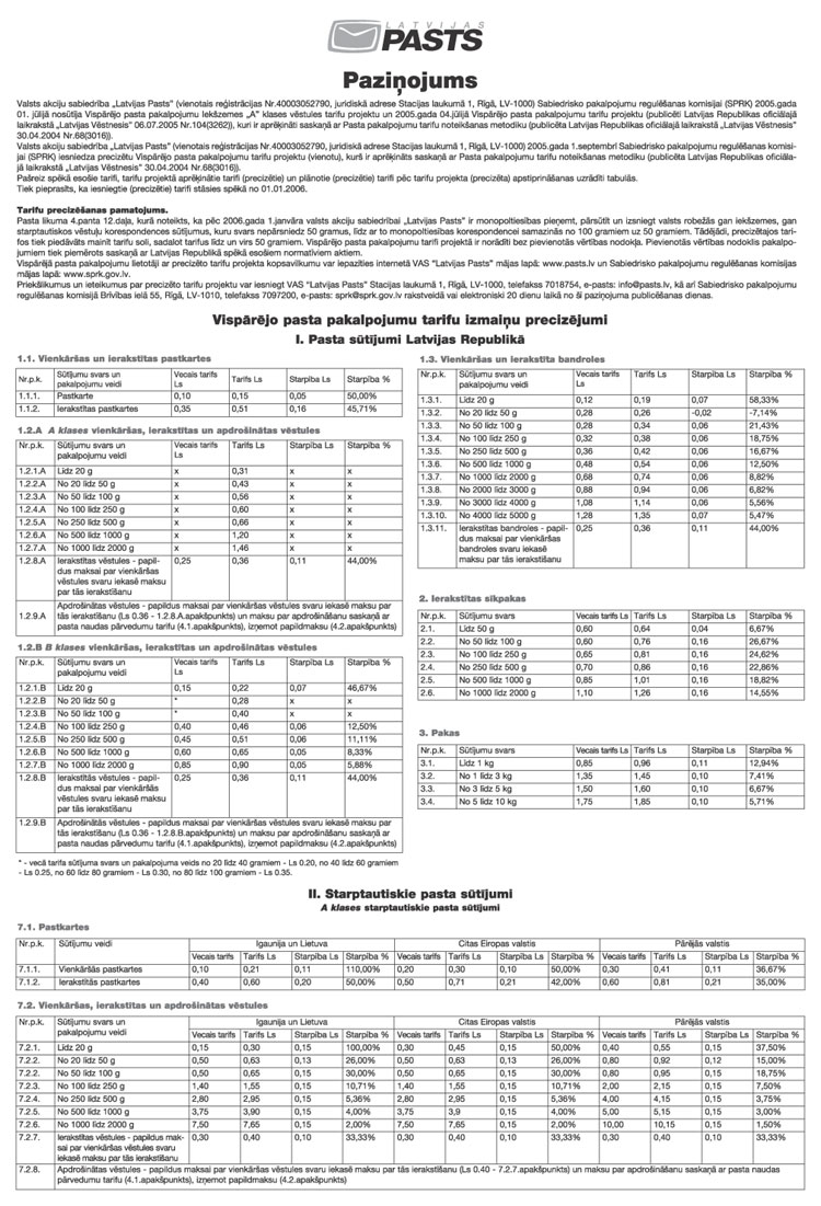 LP_PAZINOJUMS2_-1LPP.JPG (223274 bytes)