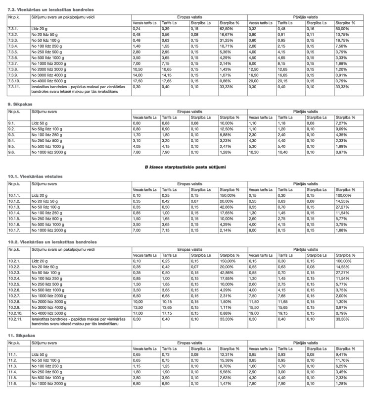 LP_PAZINOJUMS2_-2LPP.JPG (141812 bytes)