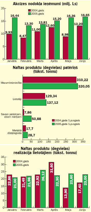 GRAF.JPG (74030 bytes)
