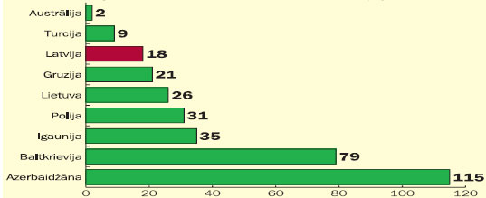 GRAF.JPG (16720 bytes)