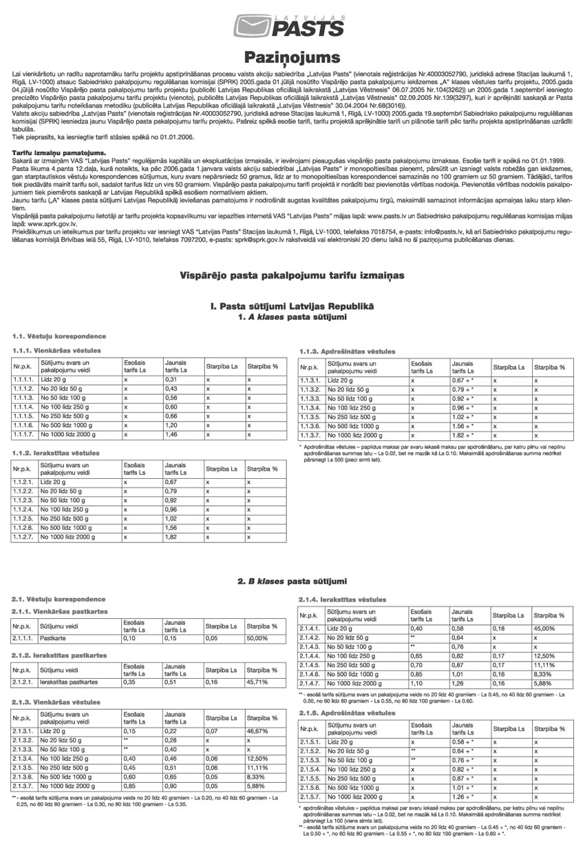LP_PAZINOJUMS_1.JPG (240831 bytes)