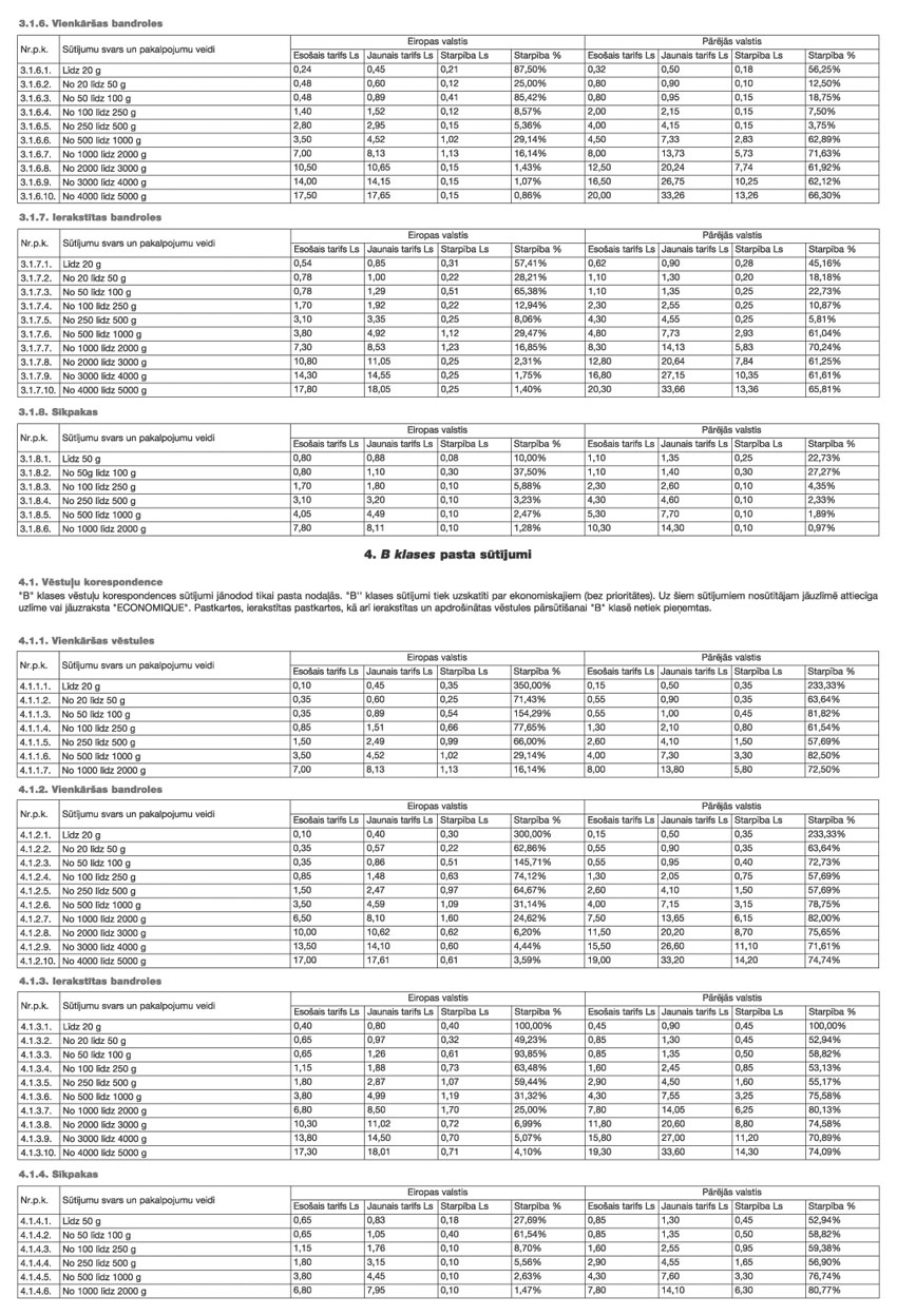 LP_PAZINOJUMS_3.JPG (260556 bytes)