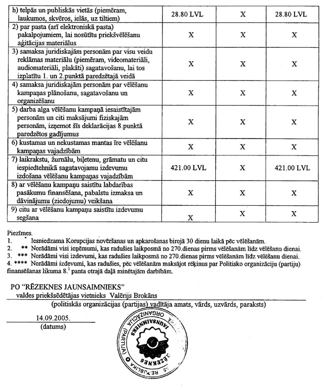 REZEKNE02.JPG (128637 bytes)