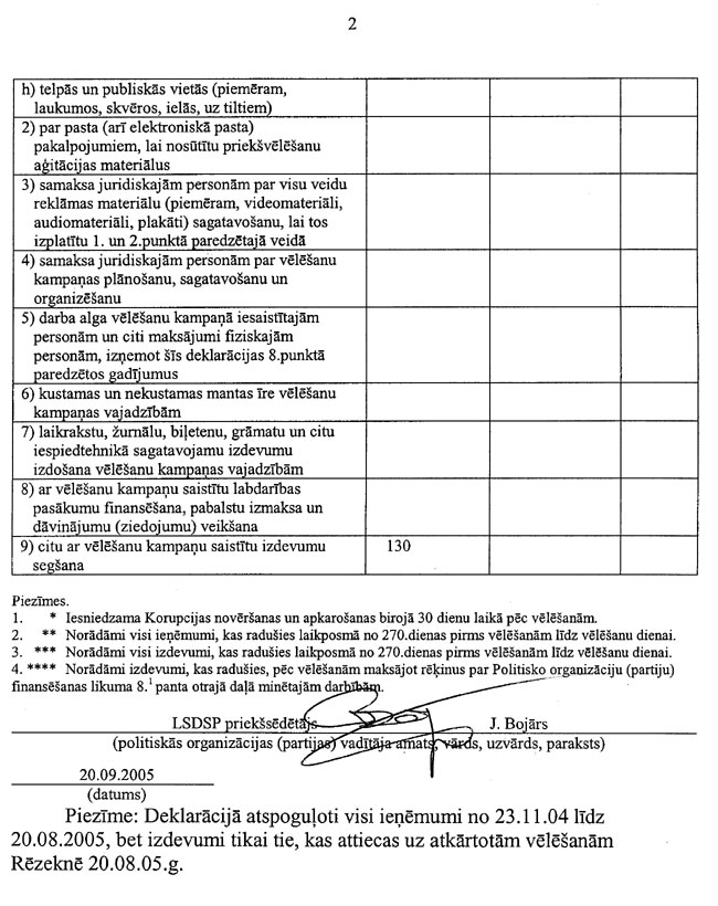 LSDSP02.JPG (133626 bytes)