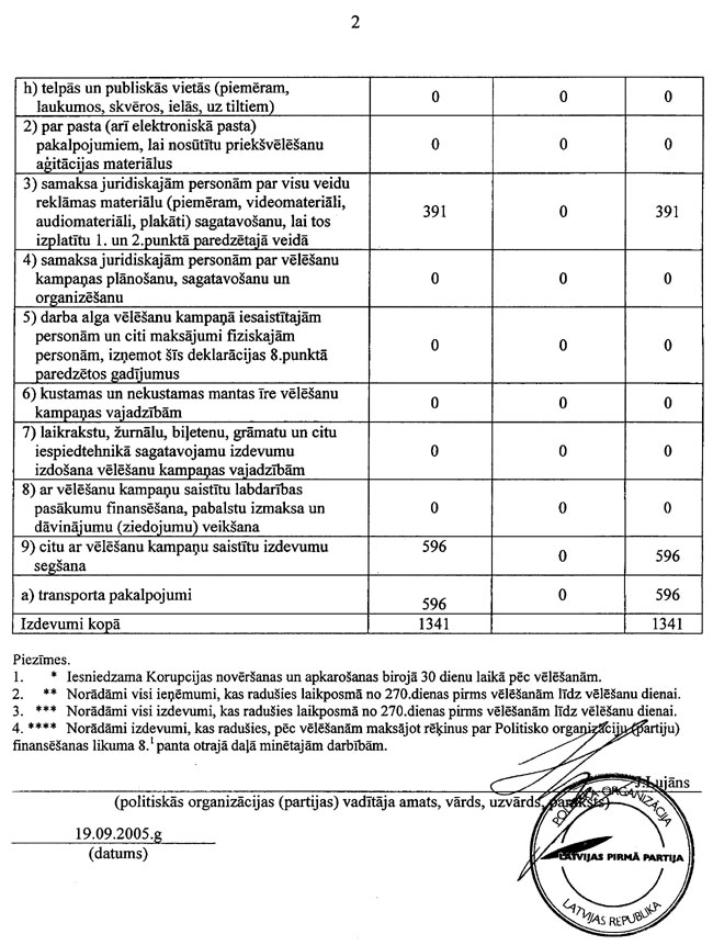 PIRMA02.JPG (138264 bytes)