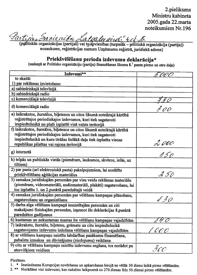 SLS02.JPG (168003 bytes)