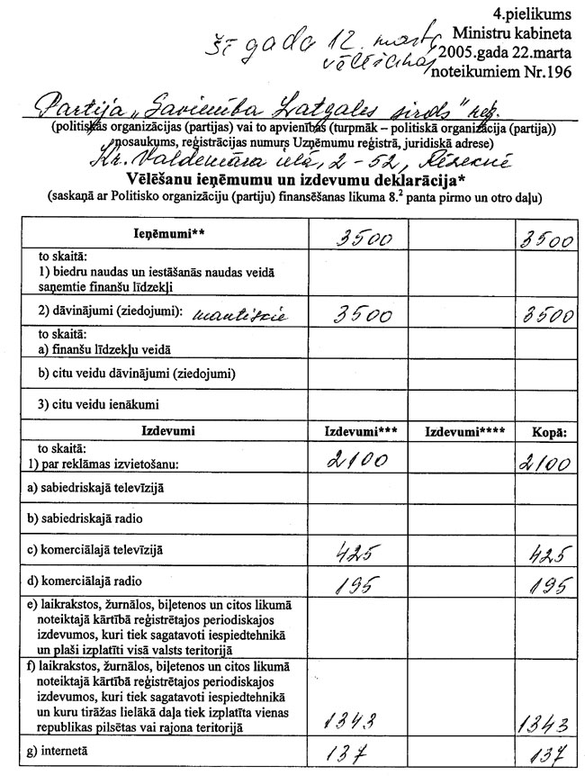 SLS03.JPG (142328 bytes)