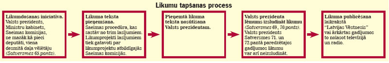 IZZISTAIS.JPG (36089 bytes)