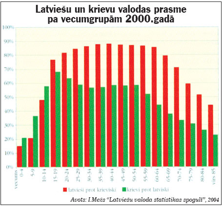 GRAF2.JPG (59665 bytes)