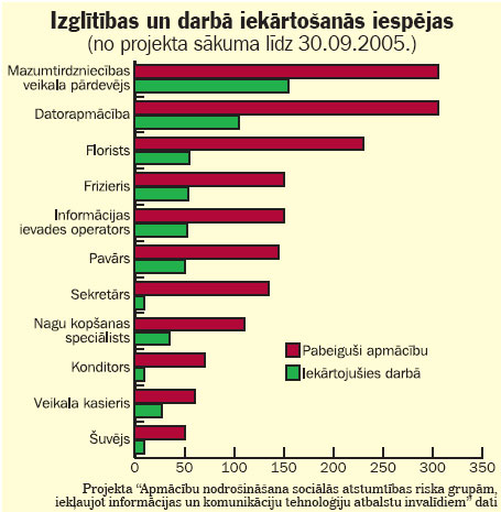 GRAFS.JPG (50582 bytes)