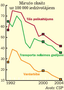 GRAF3.JPG (18329 bytes)