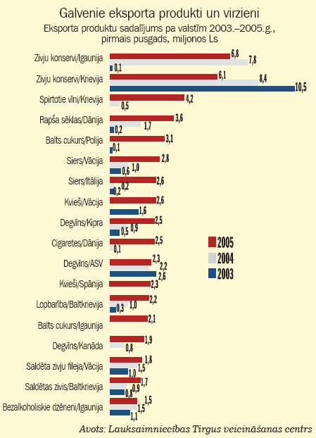 GRAF.JPG (55778 bytes)