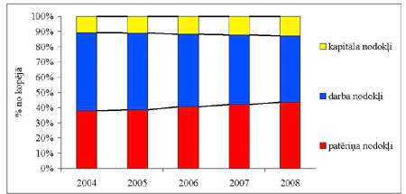 93.JPG (19424 bytes)