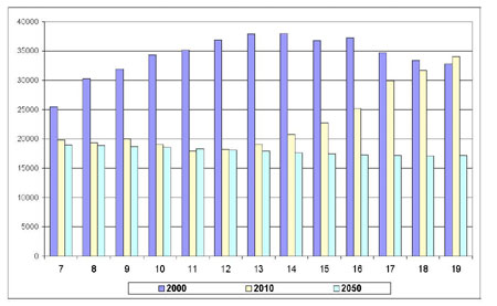 99.JPG (28332 bytes)