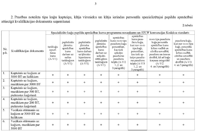 KN-895-P09_PAGE_3.JPG (60061 bytes)