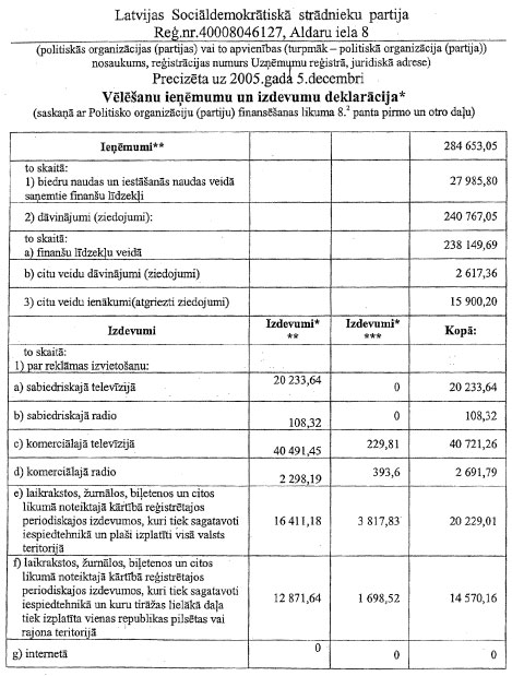 PARTIJAS-01.JPG (86473 bytes)