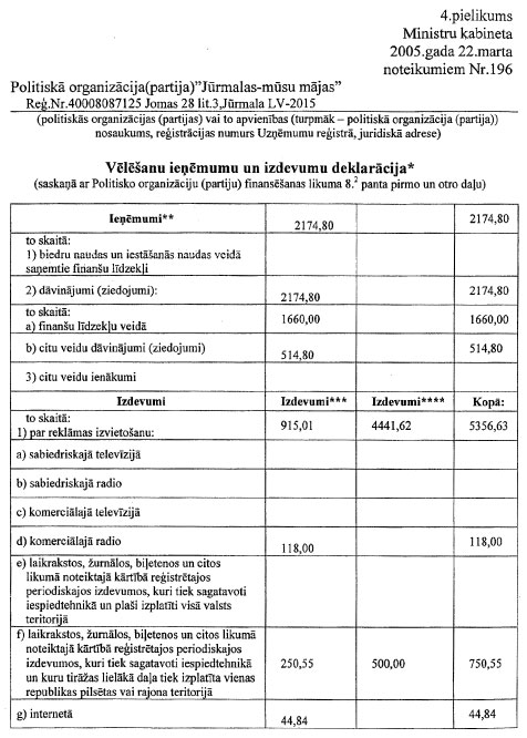 PARTIJAS-11.JPG (84604 bytes)