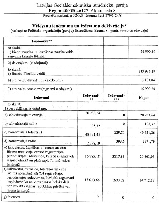 PARTIJAS-01.JPG (98918 bytes)