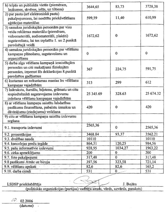 PARTIJAS-02.JPG (115350 bytes)