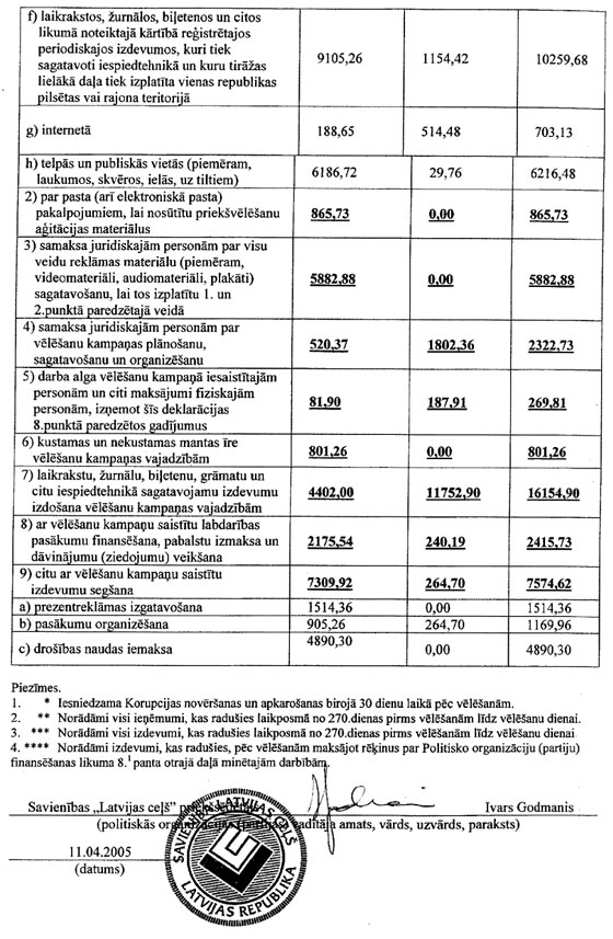 PARTIJAS-06.JPG (141933 bytes)