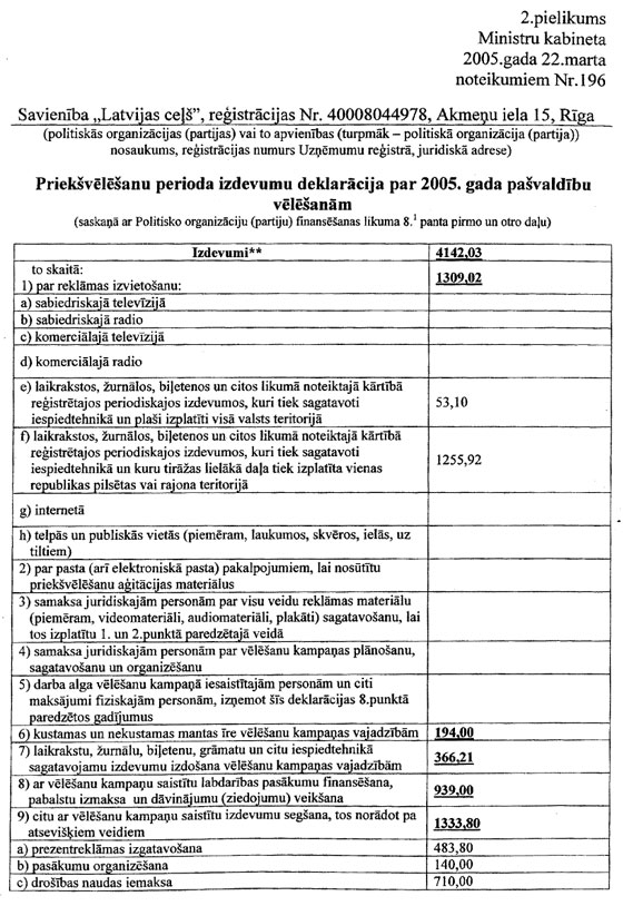 PARTIJAS-07.JPG (140861 bytes)