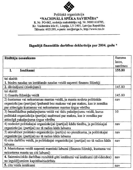 PARTIJAS1-1.JPG (78608 bytes)