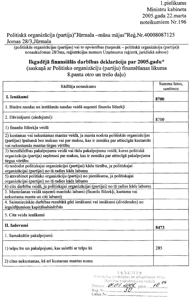 PARTIJAS2-3.JPG (166544 bytes)