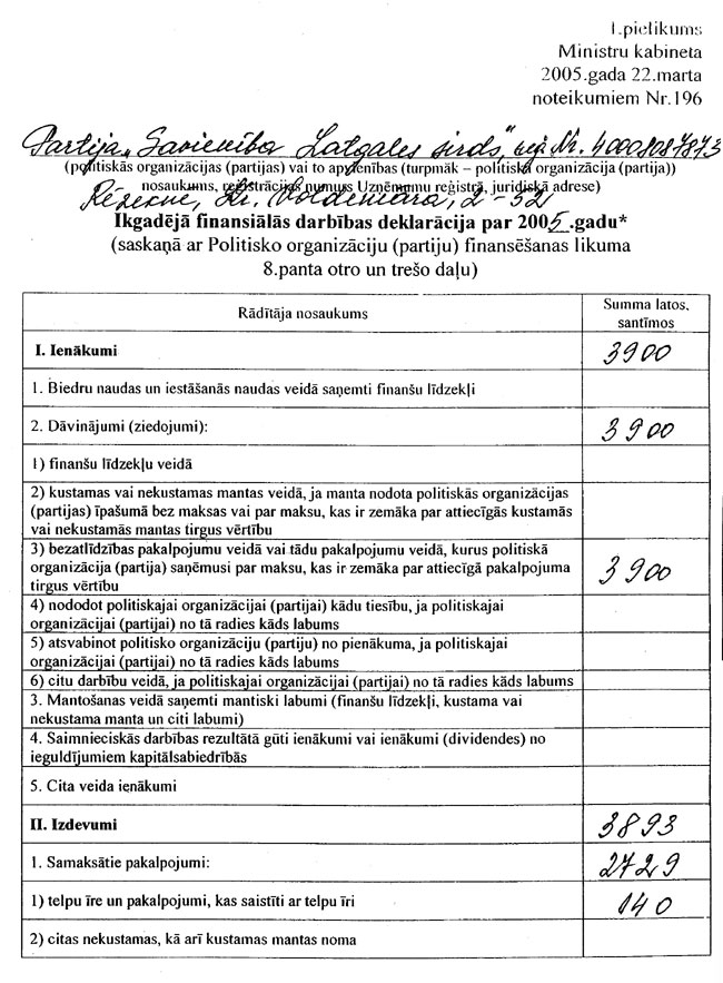 LATGALE_01.JPG (152169 bytes)