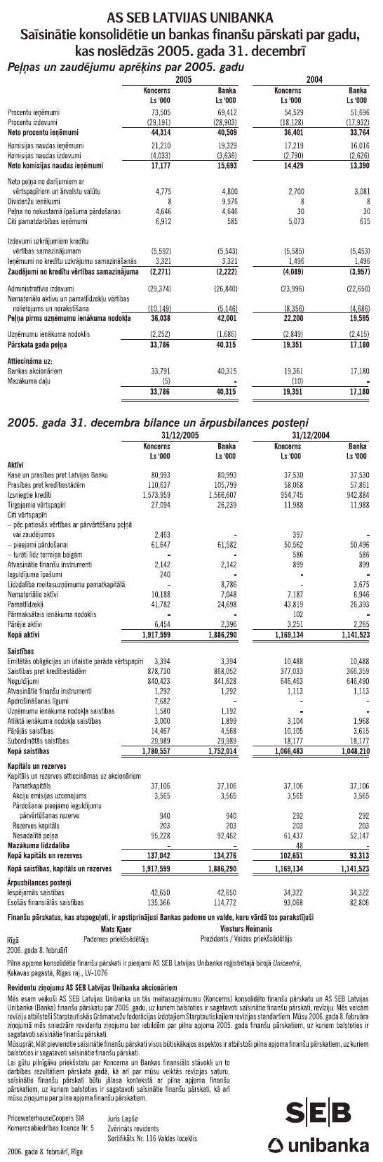 PARS7.JPG (217062 bytes)