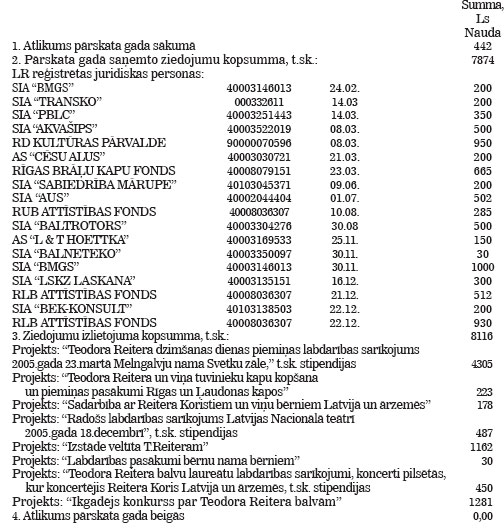 ZIE3.JPG (89213 bytes)