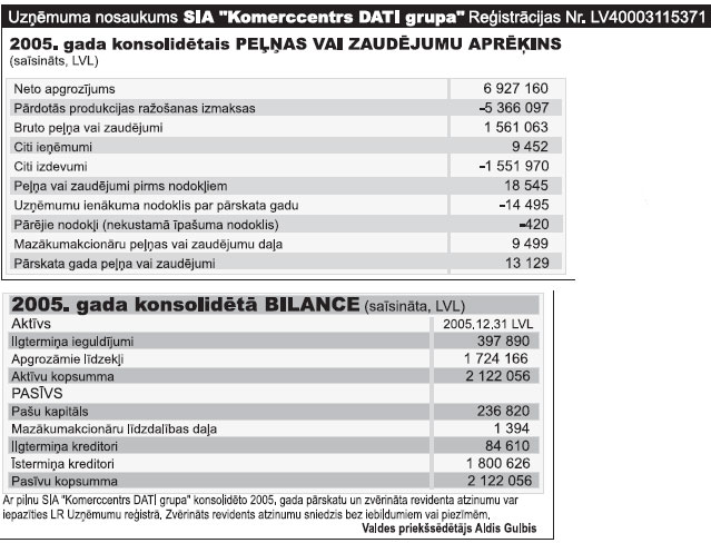 DAR.JPG (72125 bytes)