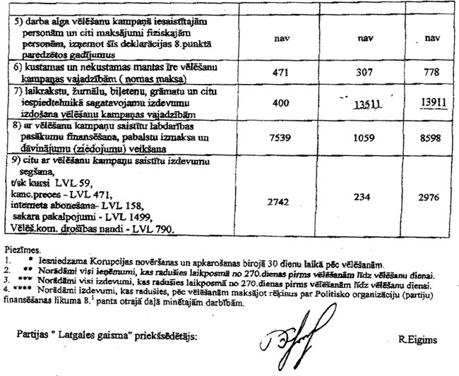 PARTIJAS-02.JPG (96631 bytes)