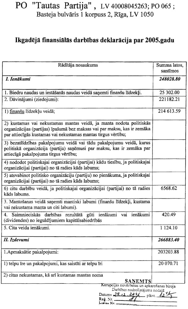 PARTIJAS-09.JPG (169103 bytes)