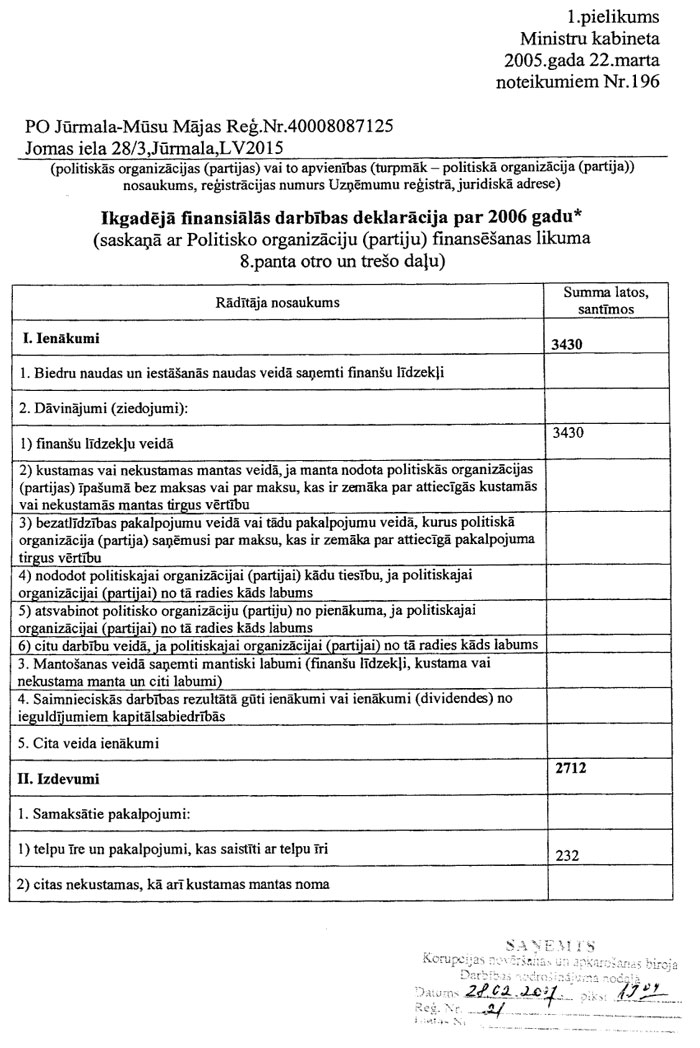 28P.JPG (166921 bytes)