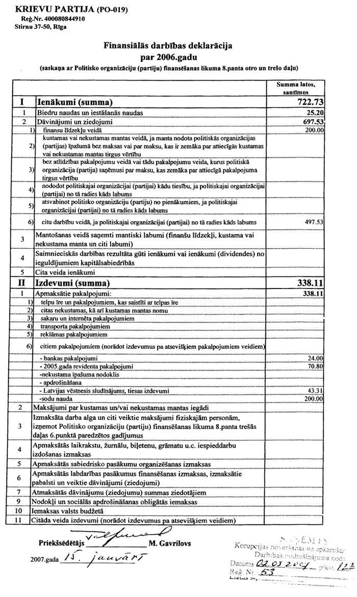 68P.JPG (232036 bytes)