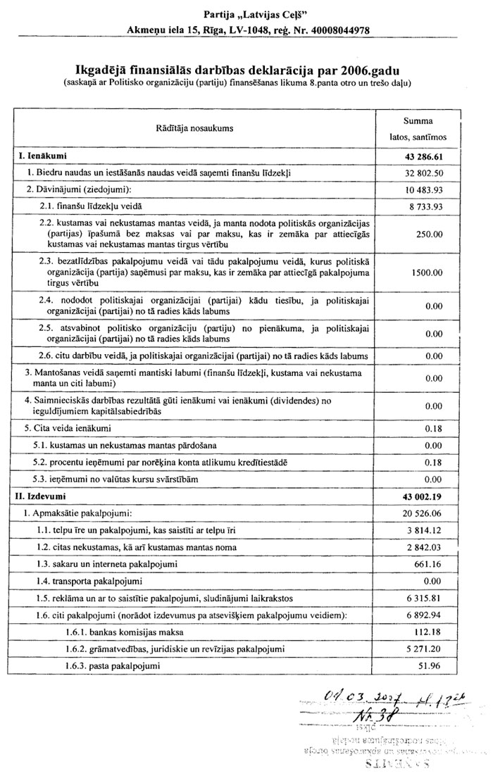 75P.JPG (179420 bytes)