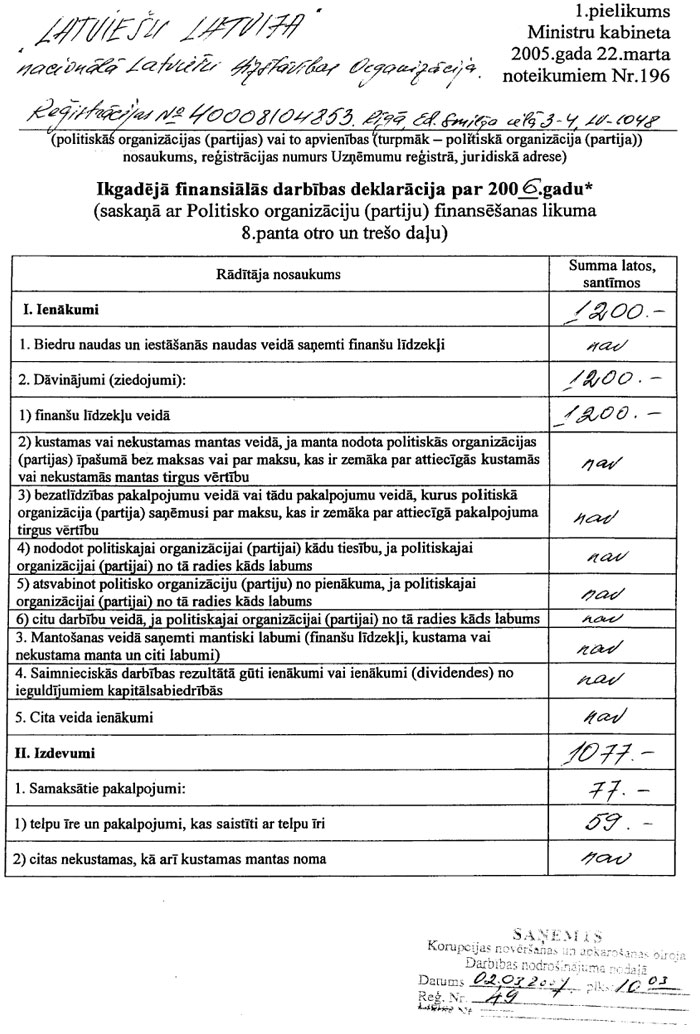 81P.JPG (182667 bytes)