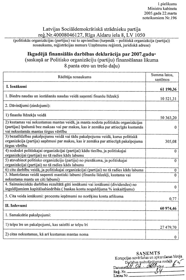 01_PARTIJAS.JPG (157794 bytes)