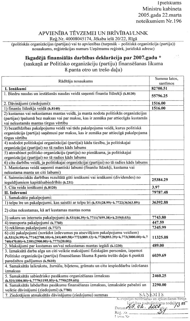 13_PARTIJAS.JPG (211998 bytes)