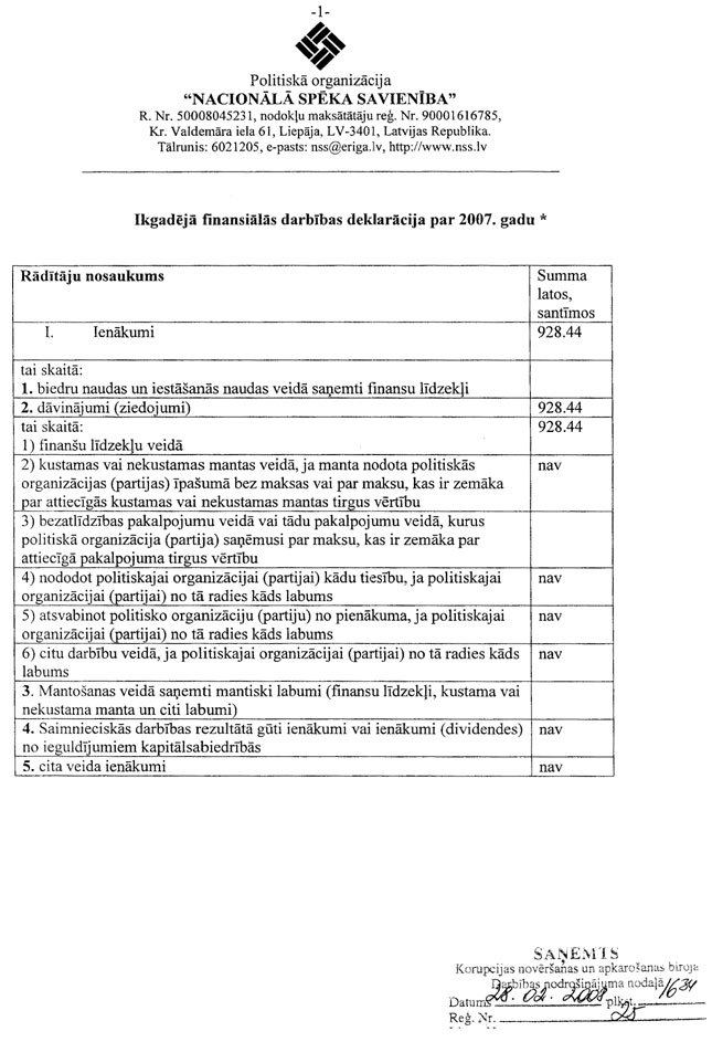 20_PARTIJAS.JPG (114729 bytes)