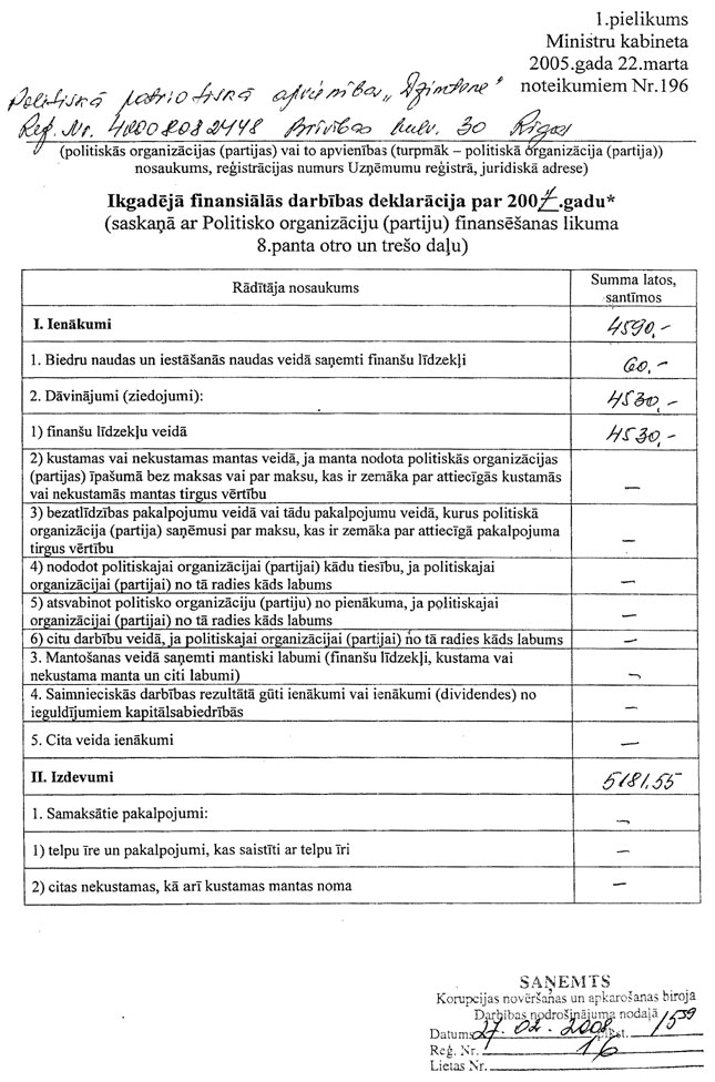 29_PARTIJAS.JPG (156077 bytes)