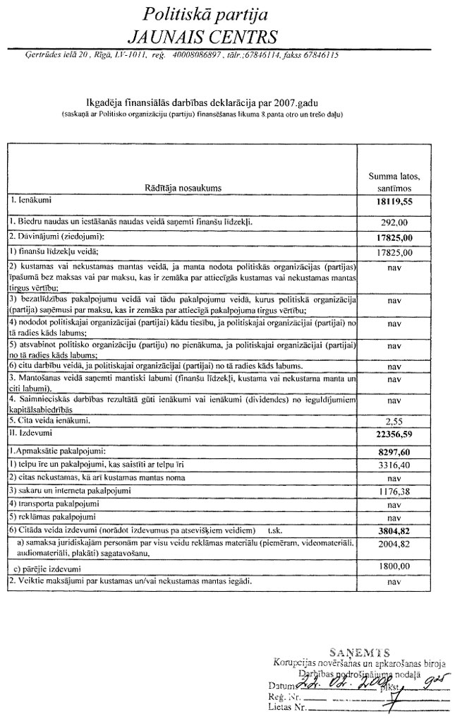 51_PARTIJAS.JPG (153073 bytes)