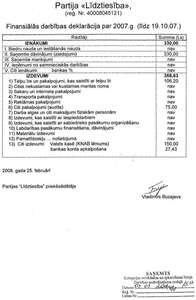 54_PARTIJAS.JPG (108968 bytes)