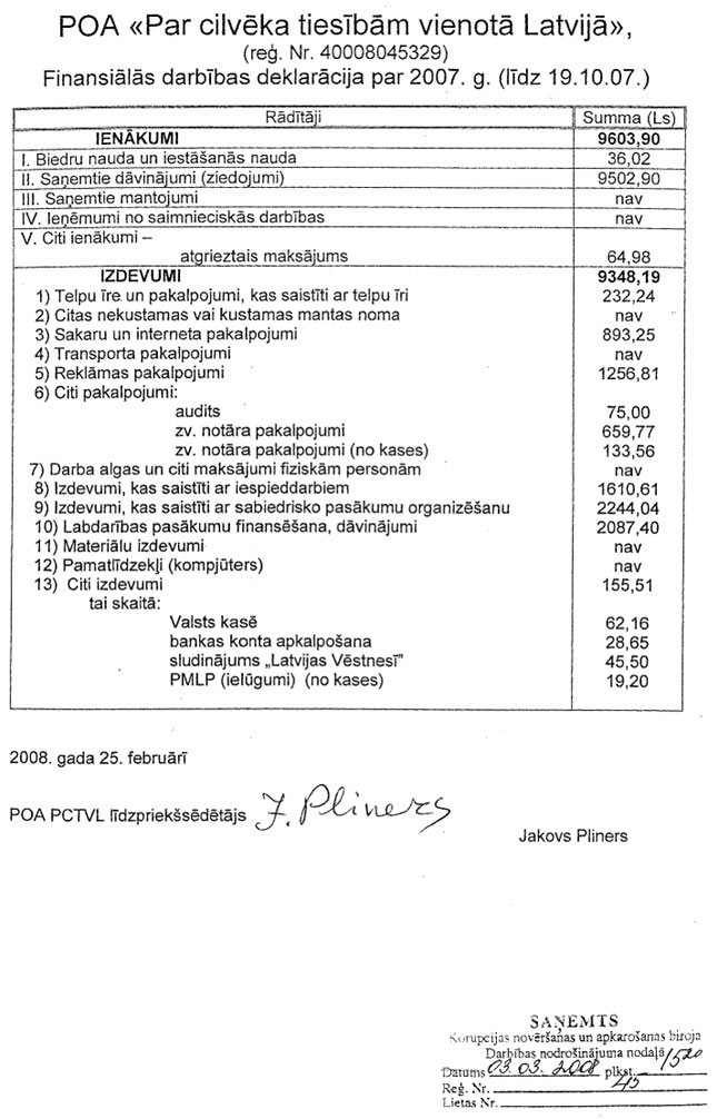 55_PARTIJAS.JPG (123020 bytes)