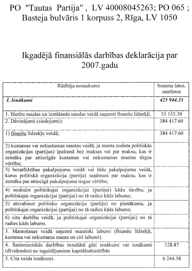 67_PARTIJAS.JPG (139637 bytes)