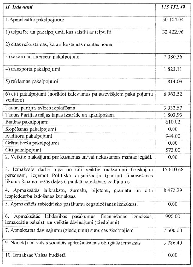 68_PARTIJAS.JPG (143523 bytes)