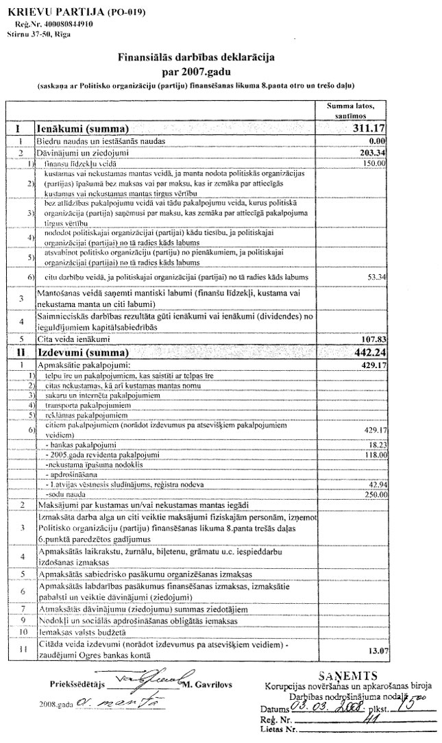 70_PARTIJAS.JPG (196240 bytes)